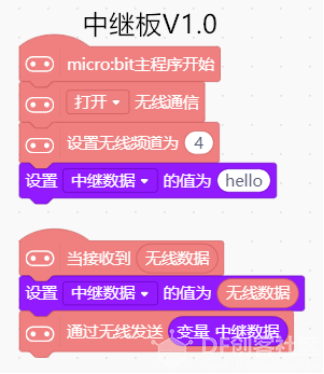 教你一招分分钟让Micro:bit板通讯距离翻倍（1）图3