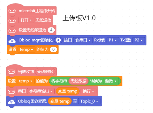 教你一招分分钟让Micro:bit板通讯距离翻倍（1）图2