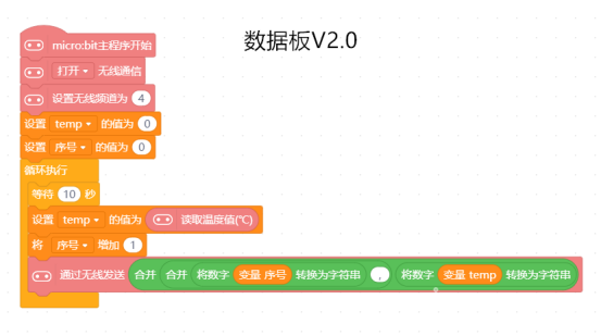 教你一招分分钟让Micro:bit板通讯距离翻倍（2）图1