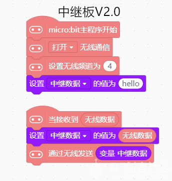 教你一招分分钟让Micro:bit板通讯距离翻倍（2）图2