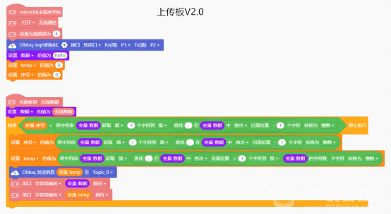教你一招分分钟让Micro:bit板通讯距离翻倍（2）图3