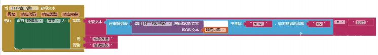 OneNet物联+App Inventor2(2)——数据流图7