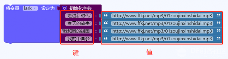 百灵鸽丨随身MP3(上)图2