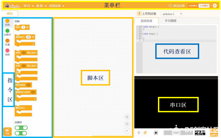 【初识Ardunio & Mind+】基于Mind+ Ardunio入门教程00图6