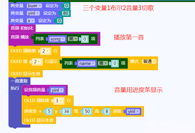 mPython|我的鸽子会唱歌图3