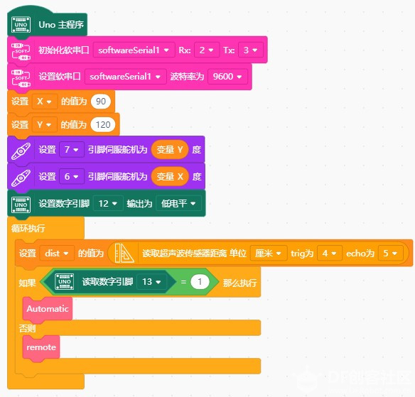 [小MU]用小MU中的图传模式做一个智能宠物管家图3