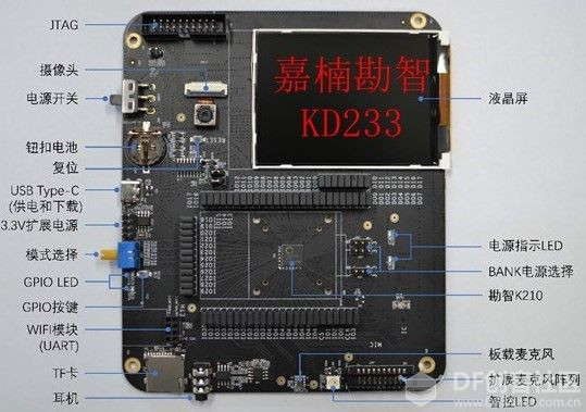 嵌入式AI从入门到放肆【K210篇】-- 硬件与环境图4