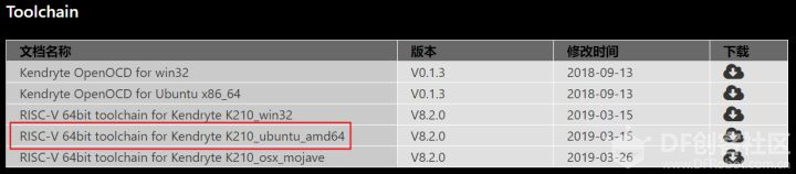嵌入式AI从入门到放肆【K210篇】-- 硬件与环境图10
