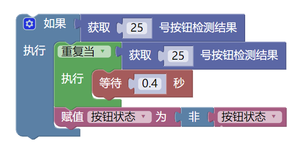 菜鸟也玩树莓派（二）——让灯带闪起来图4
