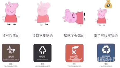 智能分类垃圾桶(基于语音识别)图2