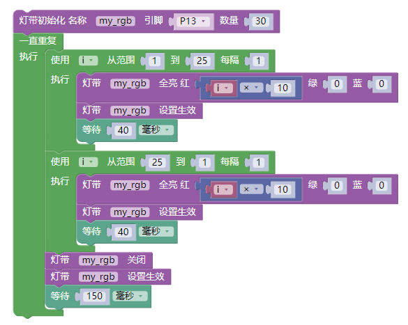 掌控板外接灯带教程（全）图1