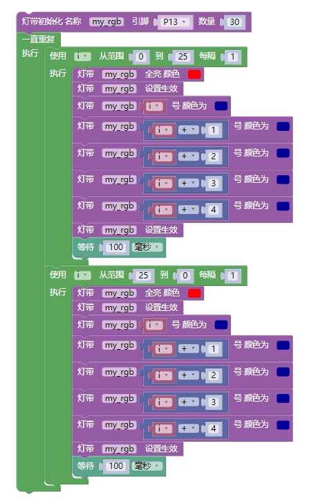 掌控板外接灯带教程（全）图4