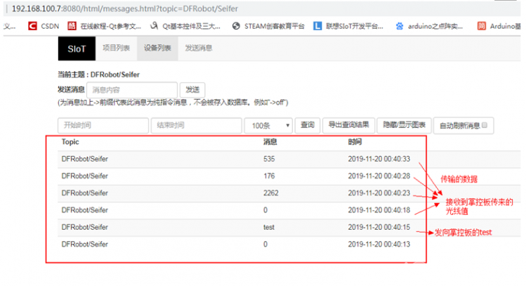 掌控板之物联网应用 ——基于虚谷物联SIoT项目图11