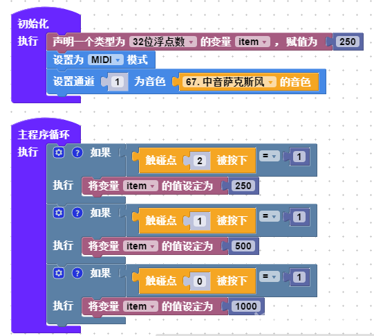纸板乐器系列收官之作 | 销魂萨克斯图25