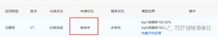 树莓派入门及人工智能案例图48