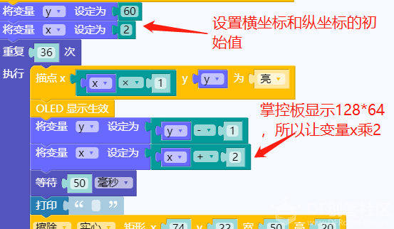 掌控板探究教学——掌控与数学教学图3