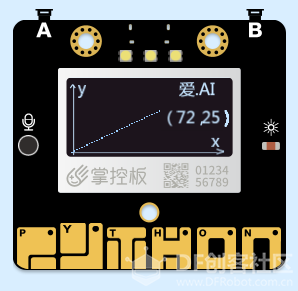 掌控板探究教学——掌控与数学教学图1