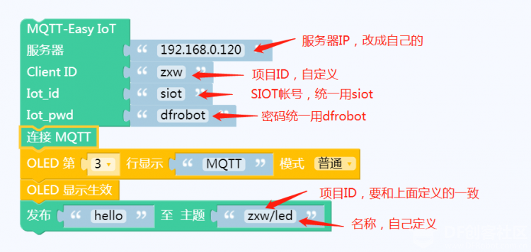 基于树莓派的掌控板SIOT测试--控制掌控板RGB灯图3