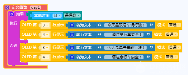 掌控板生活启发－－限行提醒器图1