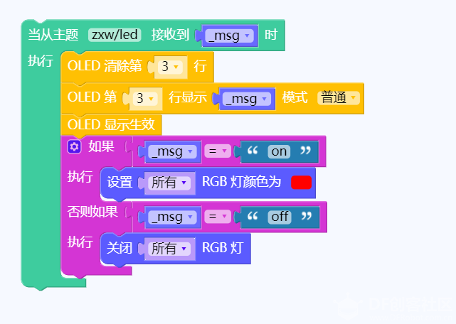 基于树莓派的掌控板SIOT测试--控制掌控板RGB灯图5