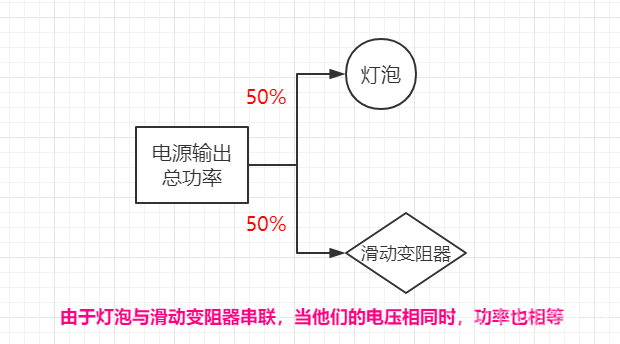 电源电路（2）图5