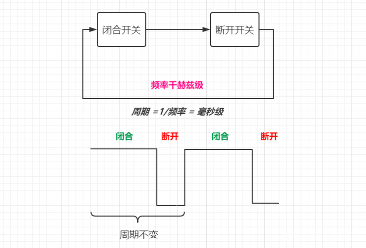 电源电路（2）图8