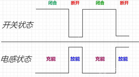 电源电路（2）图15