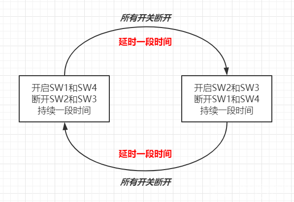 电源电路（2）图24
