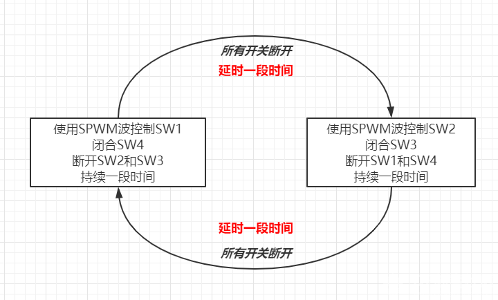 电源电路（2）图26