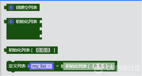 N+频道丨解析列表、元组、字符串图1