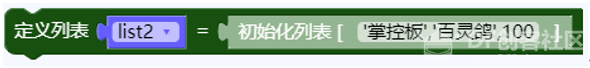 N+频道丨解析列表、元组、字符串图5