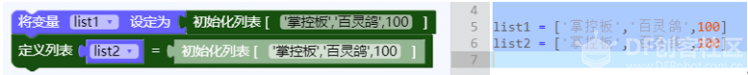 N+频道丨解析列表、元组、字符串图6