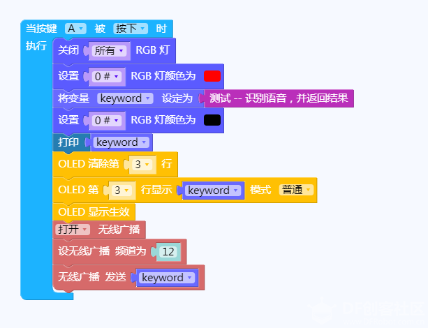 掌控2.0|你好中国-2,语音识别+无线测试图3