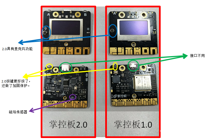 【掌控2.0测试】利用SIoT实现远程语音开关灯图1