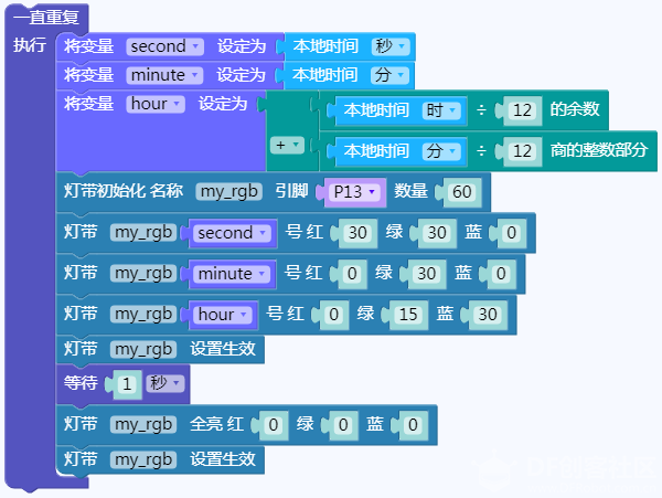 忘了时间的钟……（掌控与Ws2812）图7