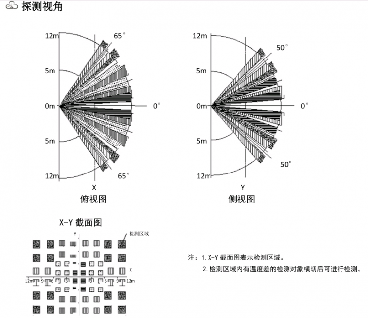 Obloq大赛第二轮：抓住偷吃贼图8