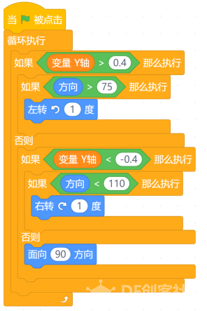 掌控板－mind+用掌控板左右摆动玩跷跷板图2