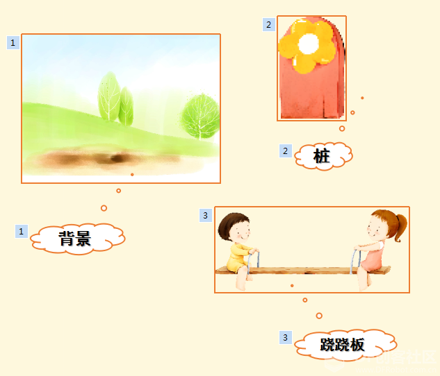 掌控板－mind+用掌控板左右摆动玩跷跷板图7