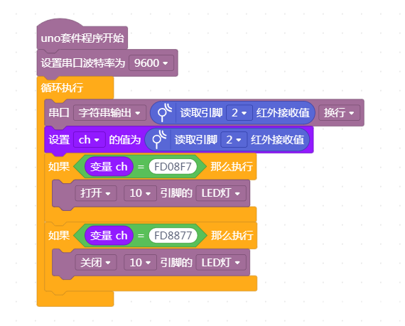 Mind+平台下Arduino红外遥控LED灯图2