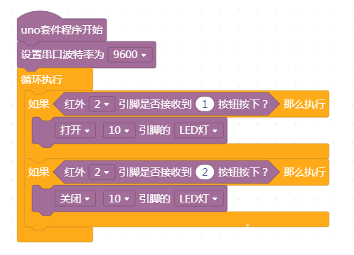 Mind+平台下Arduino红外遥控LED灯图1