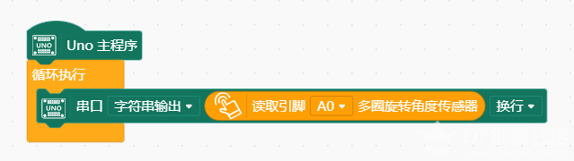 入门Arduino开箱记小实验----可控舵机图4