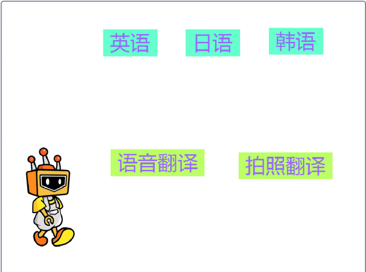 小麦翻译君图6
