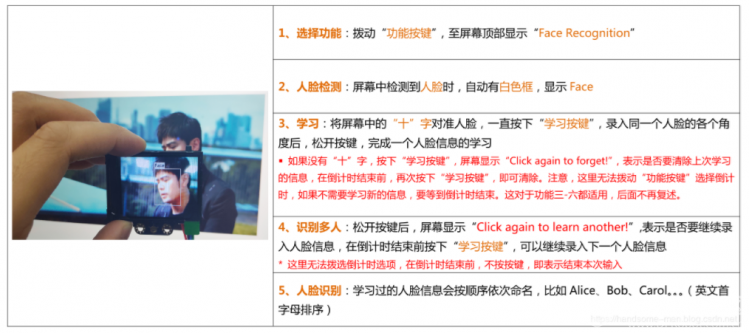 HuskyLens人工智能摄像头图6