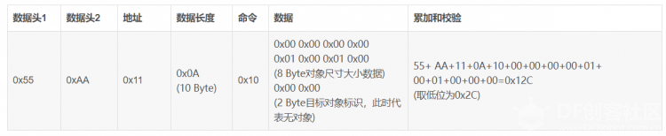 HuskyLens人工智能摄像头图8