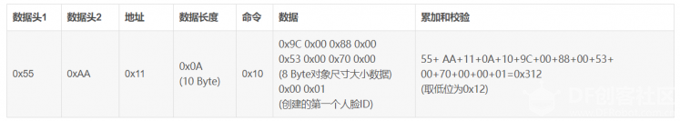 HuskyLens人工智能摄像头图11