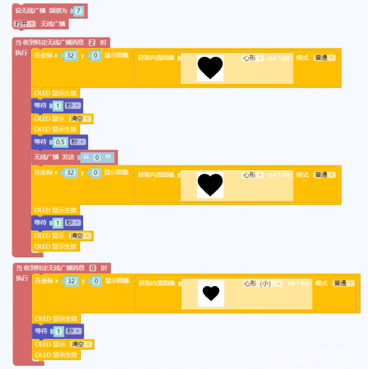 爱心恒久远，一颗永流传图2