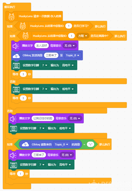 二哈——三哥来了图20