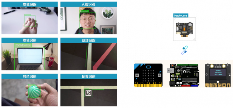 HuskyLens|桔子啥色你认识不_单色识别图1