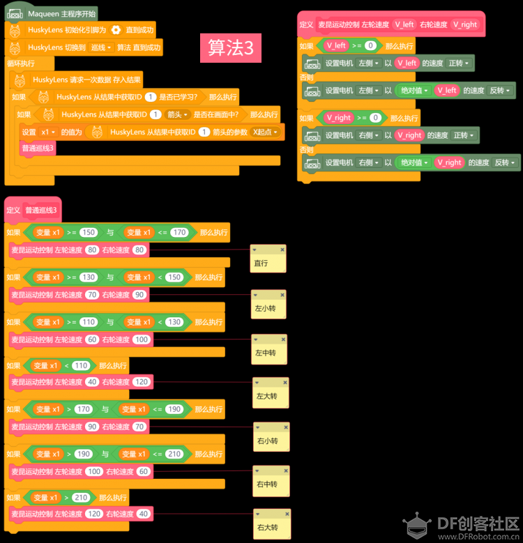 HuskyLens摄像头系列 | 写给小学生看的视觉PID巡线算法图23