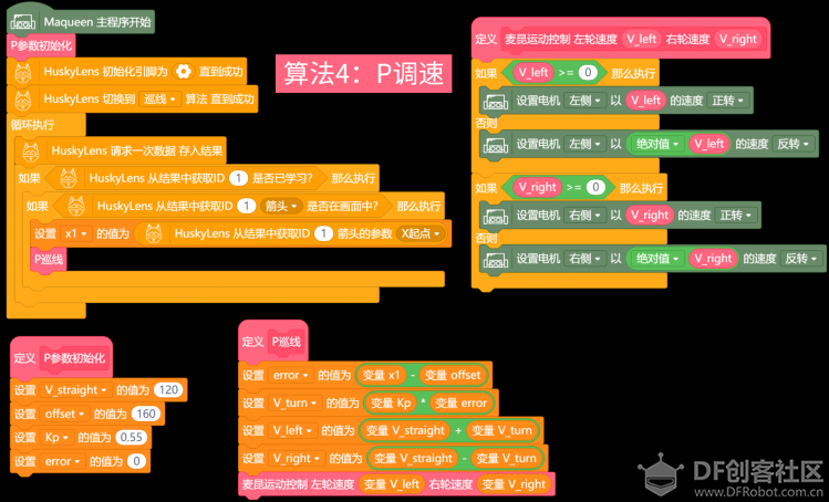 HuskyLens摄像头系列 | 写给小学生看的视觉PID巡线算法图24